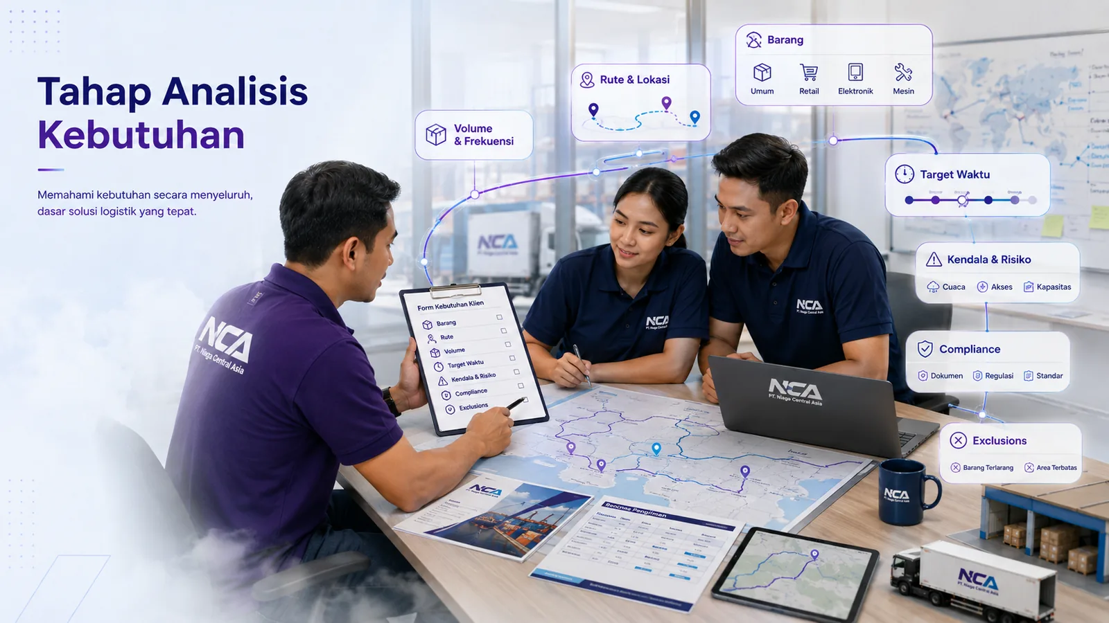 Tahap analisis kebutuhan operasional PT Niaga Central Asia