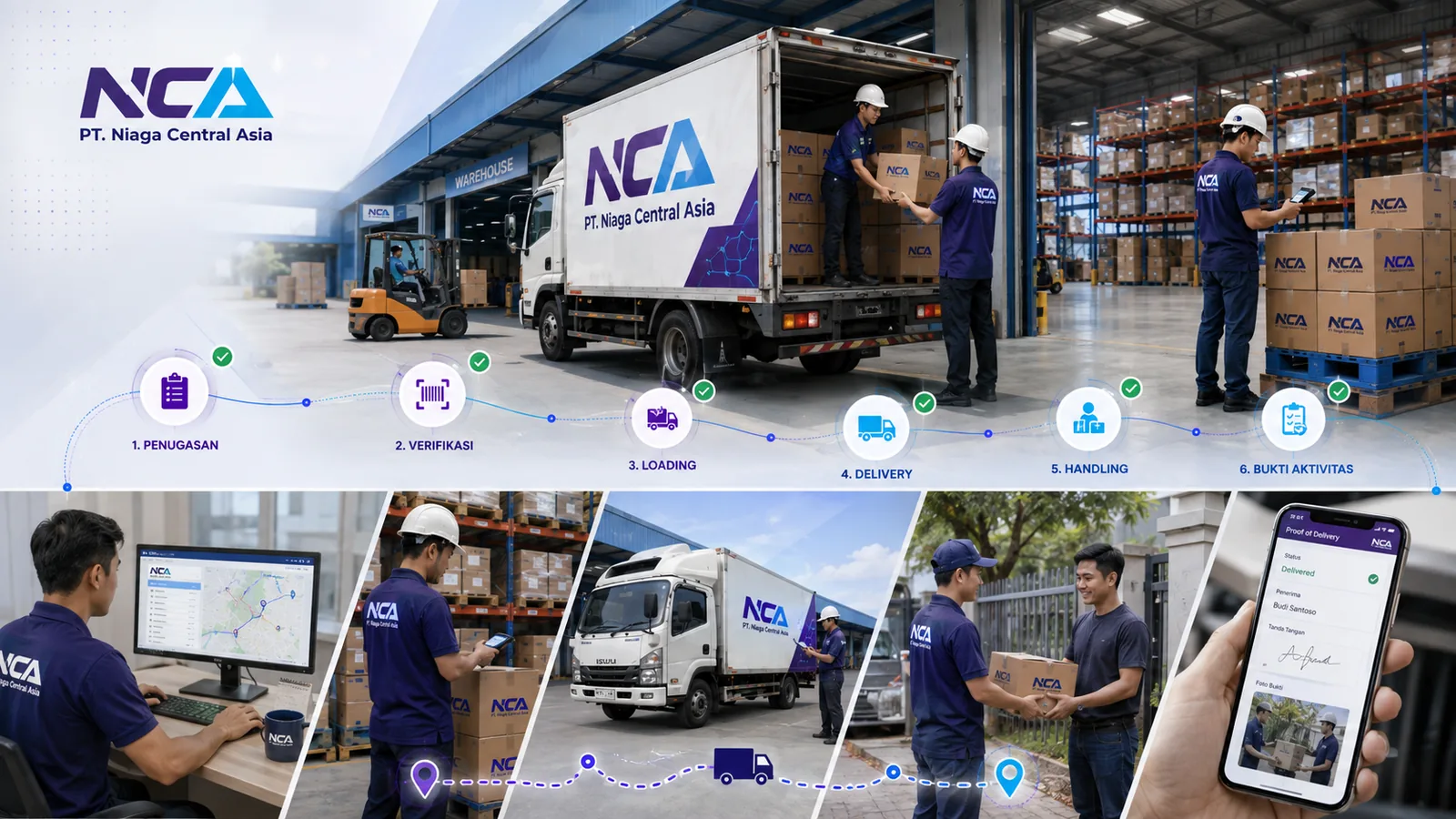Tahap eksekusi operasional NCA mulai penugasan sampai bukti aktivitas