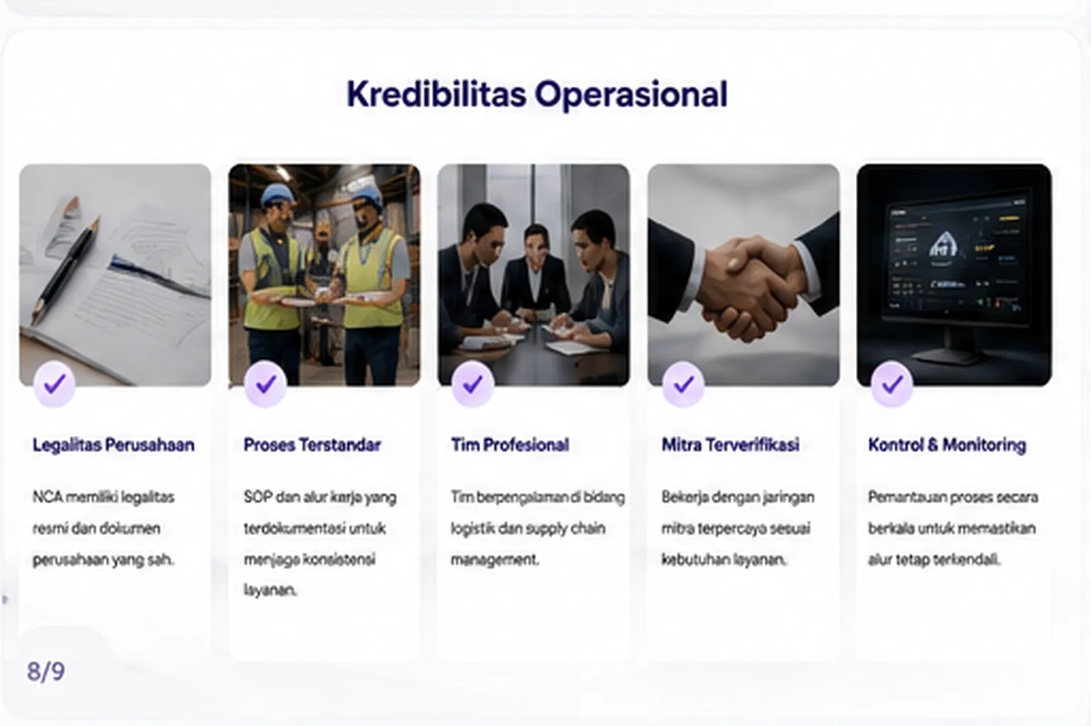 Visual kredibilitas operasional NCA berupa legalitas, proses, tim, mitra, dan monitoring