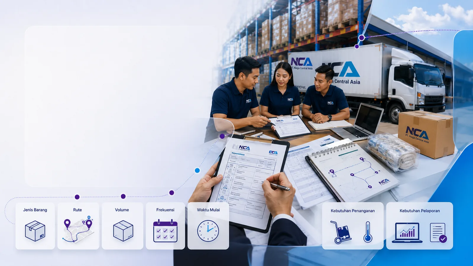 Visual data awal kebutuhan operasional untuk penyusunan scope layanan NCA