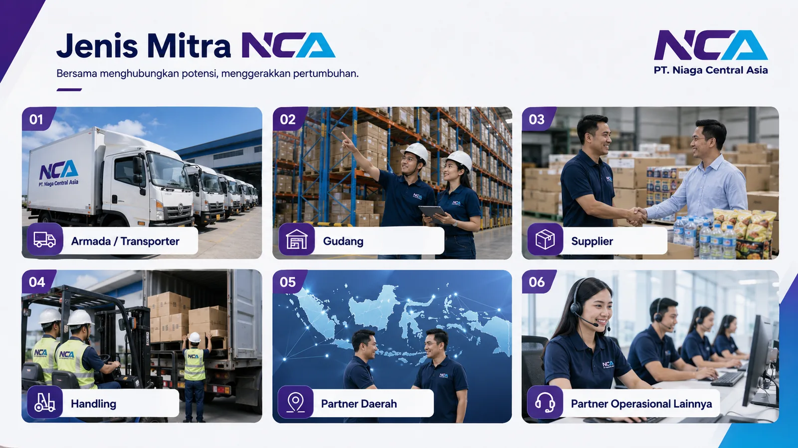 Jenis mitra PT Niaga Central Asia meliputi transporter, gudang, supplier, handling dan partner daerah