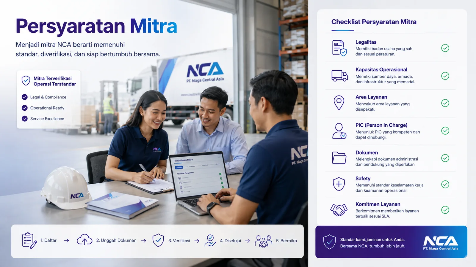 Persyaratan calon mitra PT Niaga Central Asia untuk proses verifikasi dan kesiapan operasional