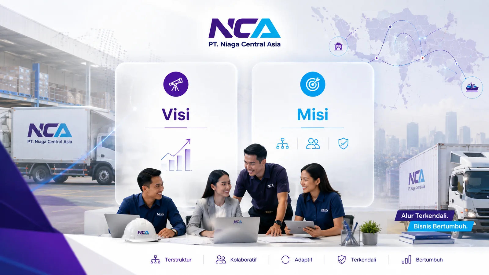 Visual visi dan misi PT Niaga Central Asia